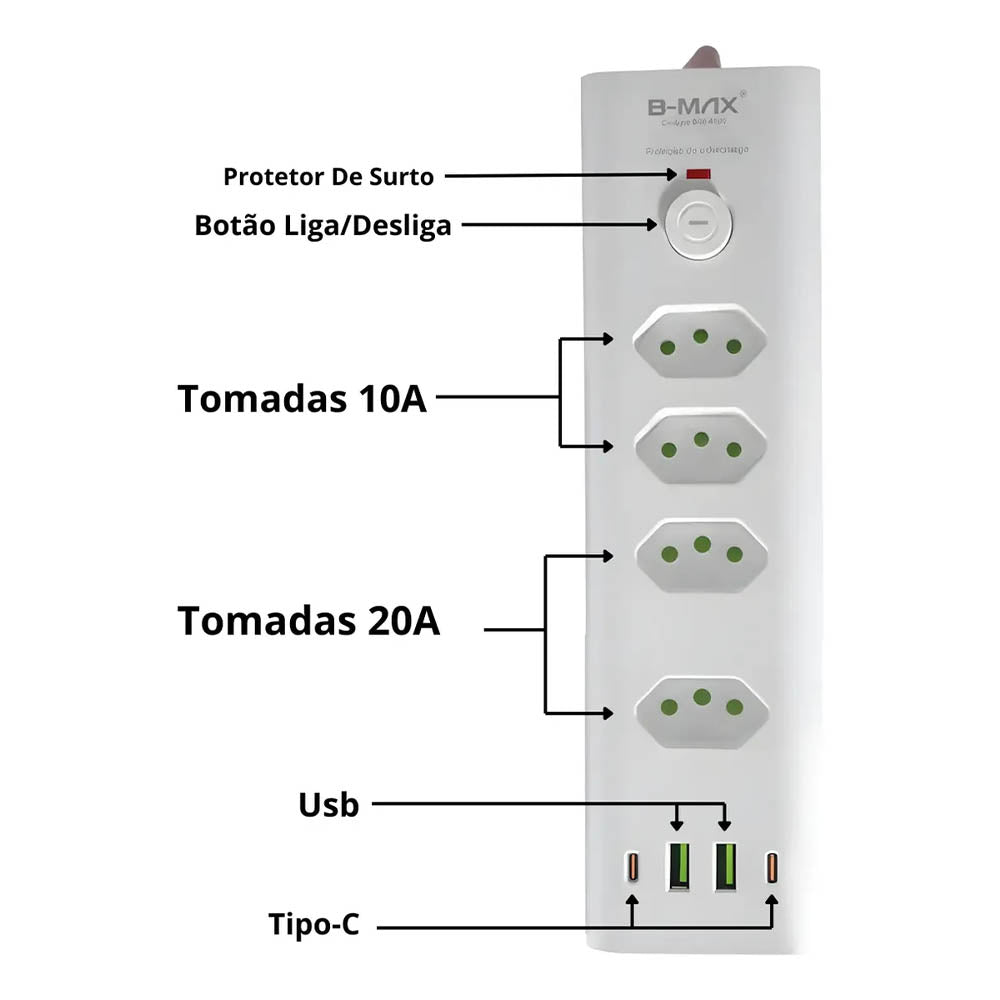 Filtro de Linha 4 Tomadas 10/20A , 2 Usb, 2 Usb Tipo C 2mts  Branco