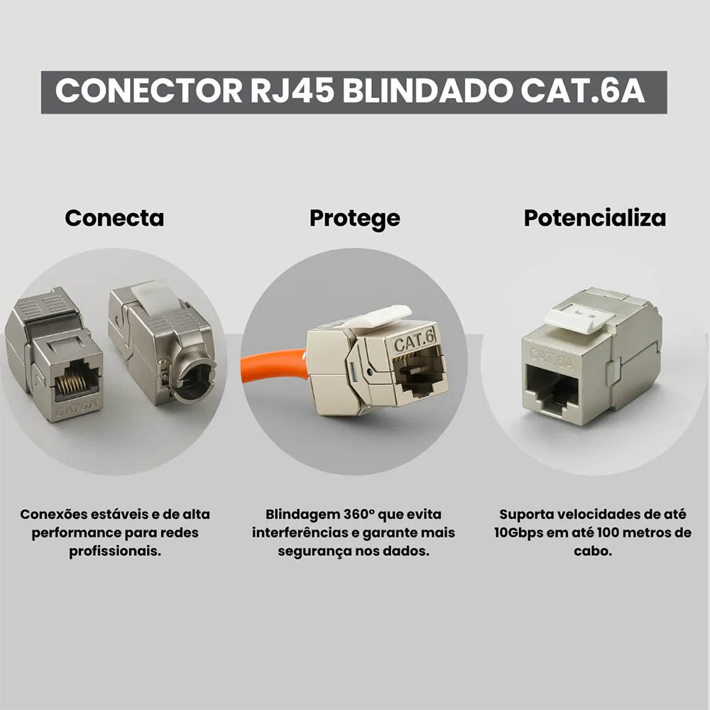 Conector Femea Keystone Rj45 Cat6 Blindado