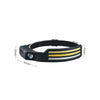 Lanterna de Cabeça Head Light com COB Indução 500lm Recarregável 2000Mah Bomvink - BOM-4008