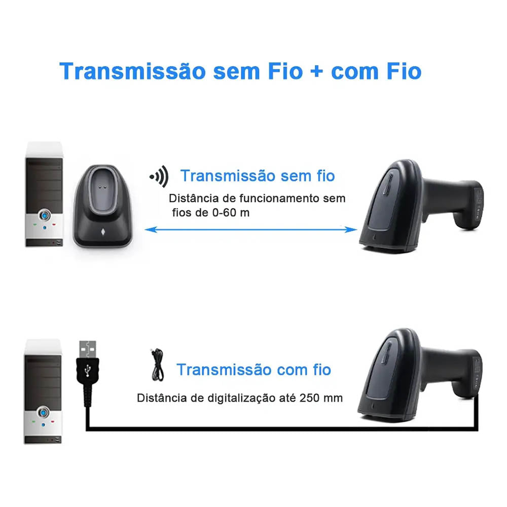 Leitor De Código De Barras Sem Fio 2d Com Suporte Bateria Longa Duraçao