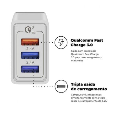 Carregador De Parede GShield Triplo USB Turbo 18W Branco S/ Cabo - GNL3Y2K72-IP