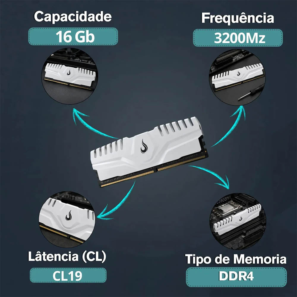 Memoria para Desktop DDR4 16gb 3200mhz  Rise Mode Z Series Branco