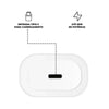 Carregador de Parede Usb Tipo C Turbo GShield QC 3.0 Até 25W Branco - GS-6032