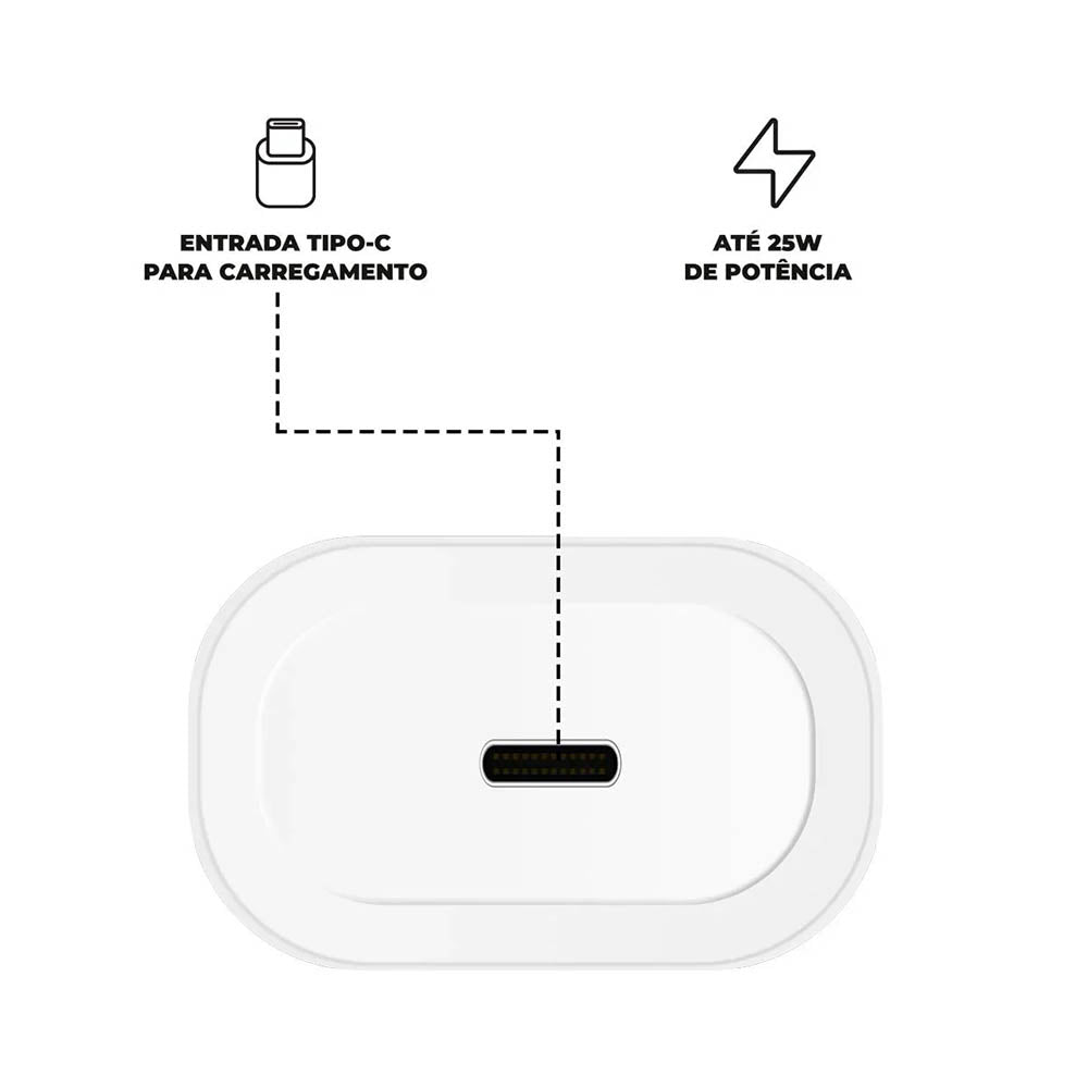 Carregador de Parede Usb Tipo C Turbo GShield QC 3.0 Até 25W Branco - GS-6032