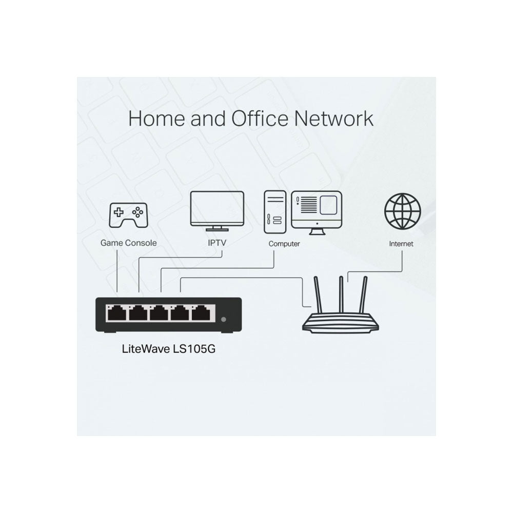 Switch 05 Portas Gigabit 10/100/1000 Mbps Tp-Link - LS105G